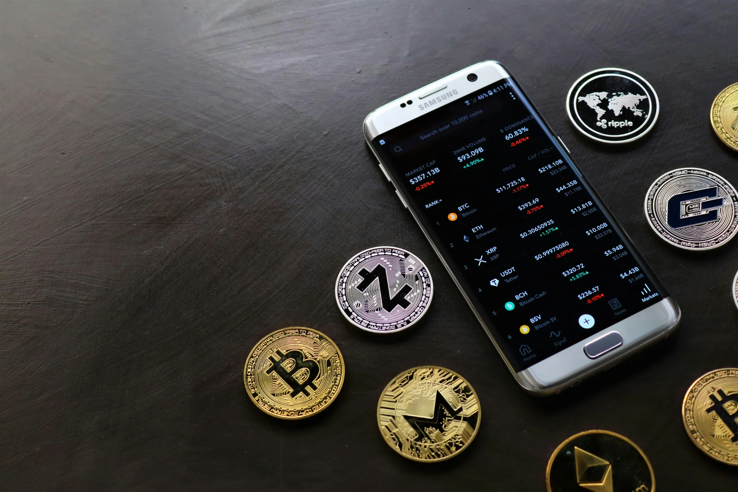 biitland.com digital assets